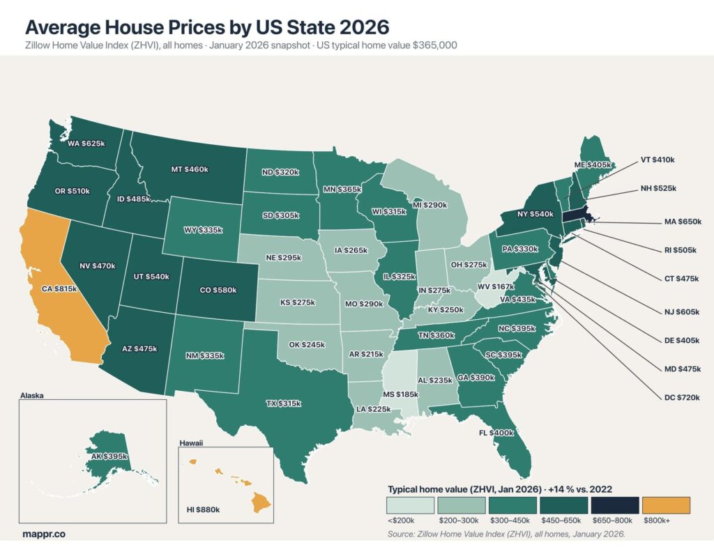 🏠 Housing Costs Remain a Major Challenge for Americans Across U.S. Metro Areas